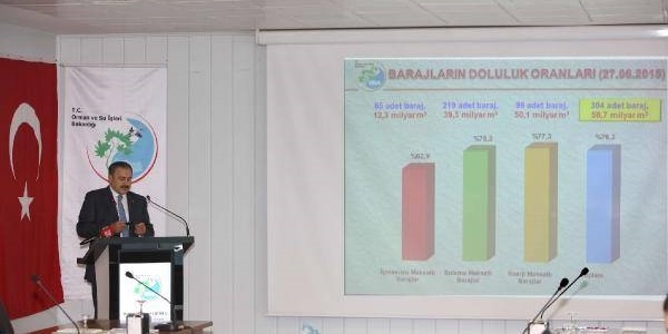 Eroğlu: Bakanlar için mektup bırakacağım
