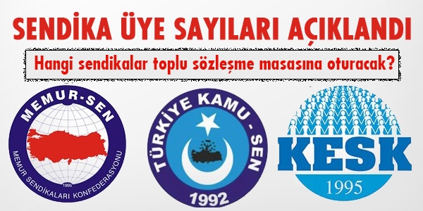 2015 yılı Memur sendika üye sayıları, Resmi Gazetede
