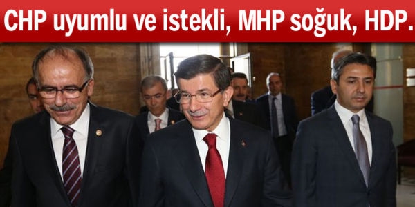 İşte AK Parti'nin birinci tur notları