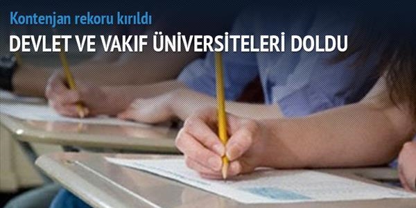 Üniversite kontenjanlarında doluluk rekoru