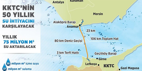 'Asrın Projesi'nde su karaya çıkıyor