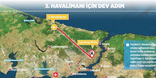 3. Havalimanı'na hızlı metro
