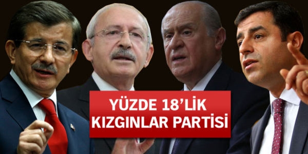 Koalisyon diyenler artıyor: Yüzde 42.1