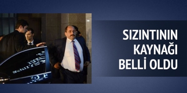 Sızıntının kaynağı HSYK'daki Paralel Yapı