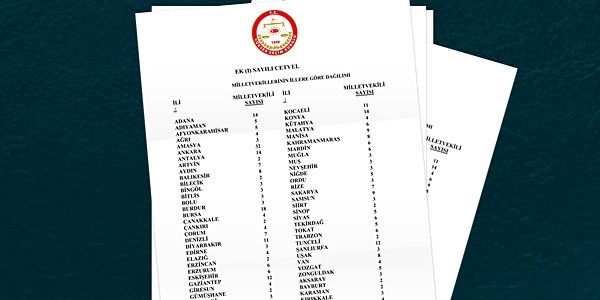 Seçim çevreleri ve milletvekili sayısı açıklandı