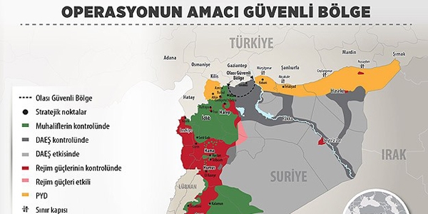 Operasyonun amacı güvenli bölge