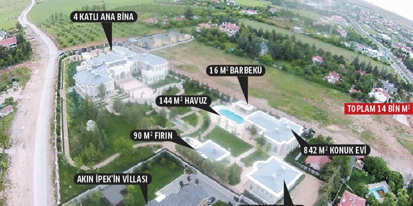 İpek'i paralel bürokratlar büyüttü