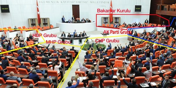 Meclis'te oturma düzeni değişecek mi?