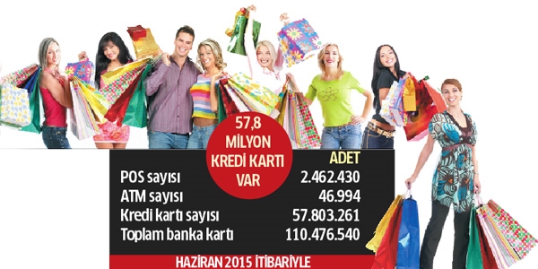 Kart taksiti 9'dan 12 aya çıkıyor