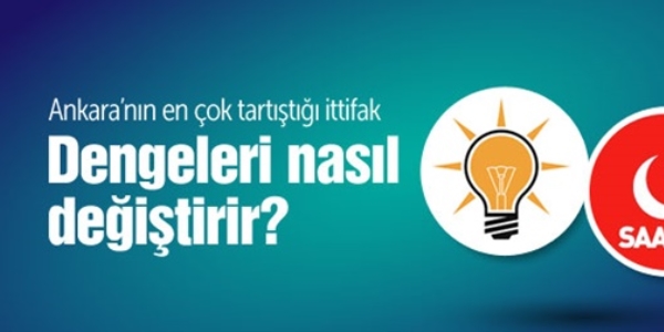 AK Parti ve SP ittifakı erken seçimi nasıl etkiler?