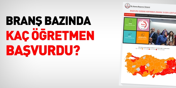 Branş bazında kaç öğretmen başvurdu?