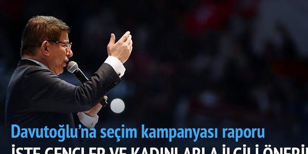 AK Parti, ilk kez oy verenleri kazanacak