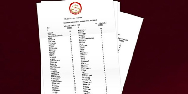 YSK, kesin aday listelerini yarın açıklayacak