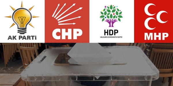 Partilerin yeni anayasa ve başkanlığa bakışları