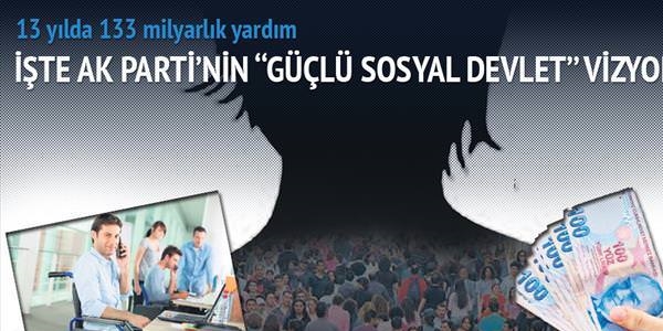13 yılda 133 milyarlık yardım