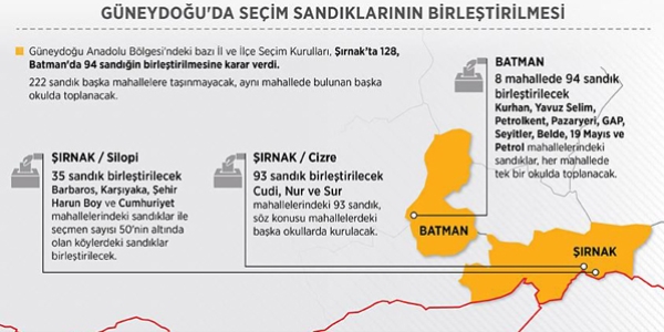 Güneydoğu'da gerekli görülen mahallelerde sandıklar birleştirilecek