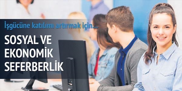 Sosyal ve ekonomik seferberlik