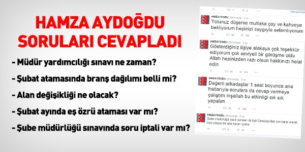 Hamza Aydoğdu, soruları cevapladı