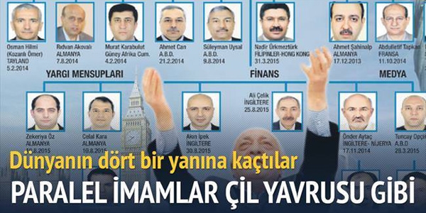 FET� imamlar d�nyan�n d�rt bir yan�na ka�t�