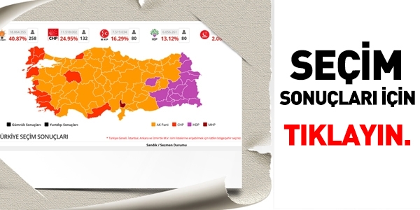 1 Kasım seçim sonucu için tıklayın