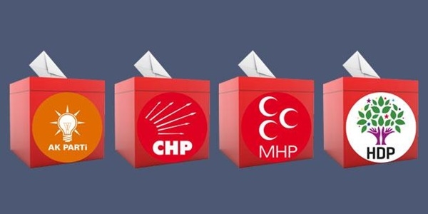 Partilerin oylarının arttığı ve düştüğü iller
