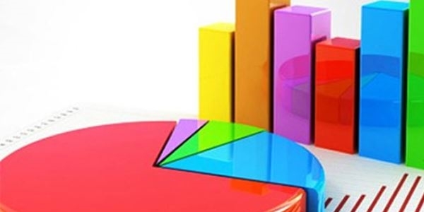 1 Kasım seçim sonuçlarını hangi anket şirketleri bildi?