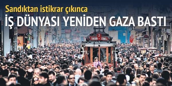 İstihdam da yüzde 20 artış bekliyor