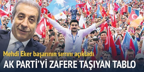 Mehdi Eker başarının sırrını anlattı