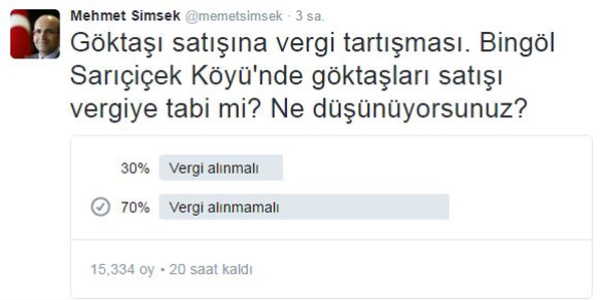 Mehmet Şimşek'ten 'göktaşı' anketi