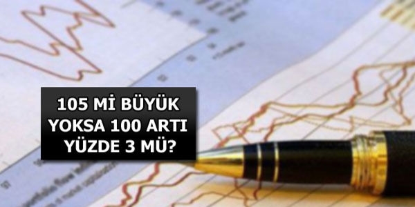 Finans bilgisini ölçen 4 kavramın 3'ünden sınıfta kaldık