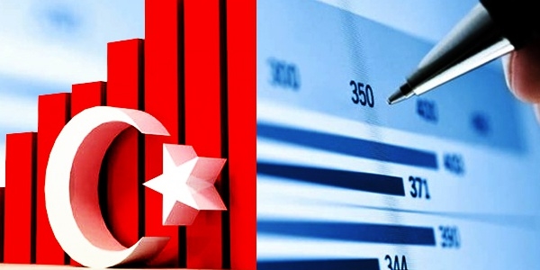 Türkiye'den Rusya'ya ekonomik atak