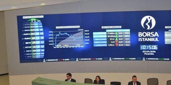 Borsa günü düşüşle tamamladı