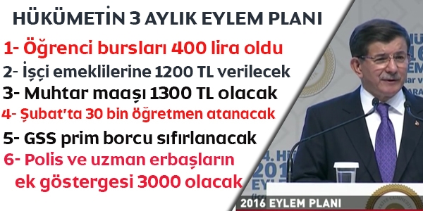 Hükümetin 2016 eylem planı açıklandı