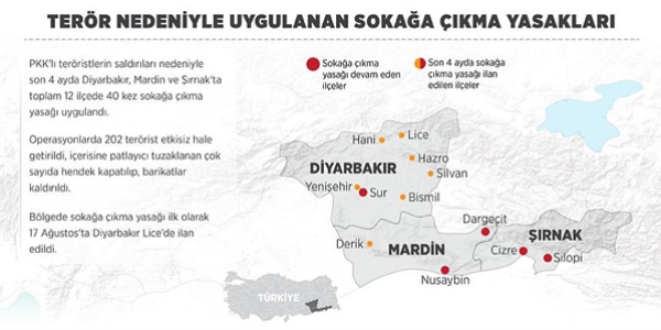 Terör nedeniyle uygulanan sokağa çıkma yasakları