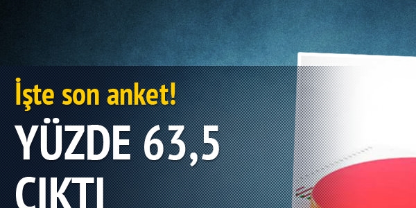 Bakanlk sistemine yzde 63.5 destek kt