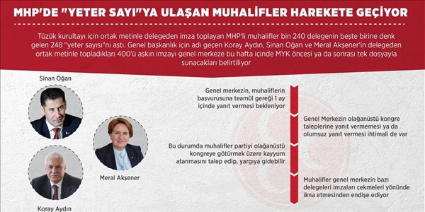 MHP'de 'yeter say'ya ulaan muhalifler harekete geiyor