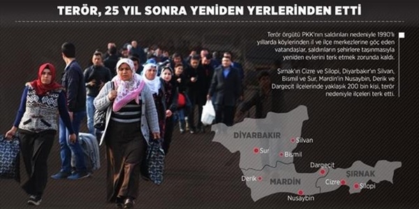 Ter�r ma�durlar� i�in kriz merkezi olu�turulacak