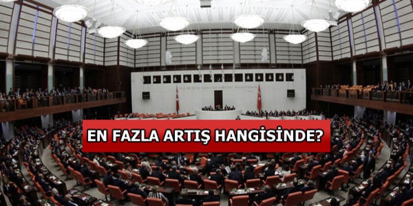 İşte bakanlıkların bütçeleri