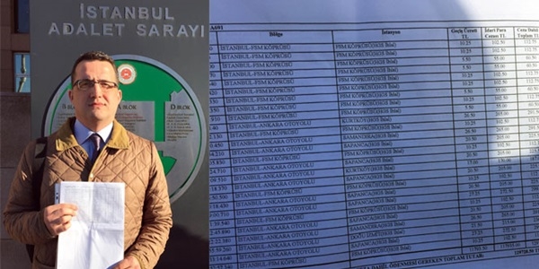 Vatandaşa, 129 bin liralık HGS cezası şoku