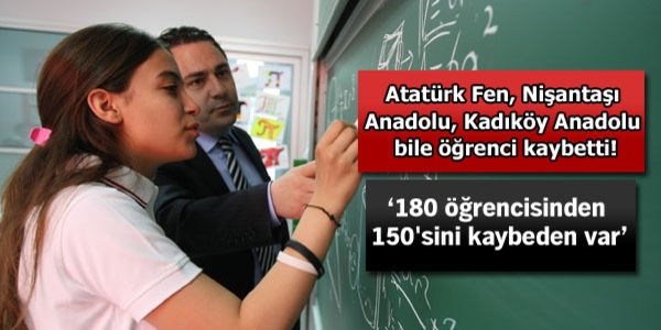Sınav kaygısı gözde liseleri boşalttı