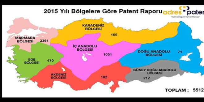Türk mucit sayısında büyük artış
