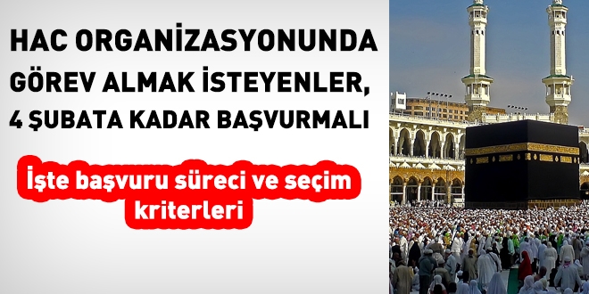 2016 Hac görevli seçim kriterleri