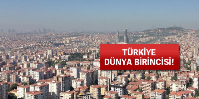 Kira getirisi, satılık ev fiyat hızına yetişemedi