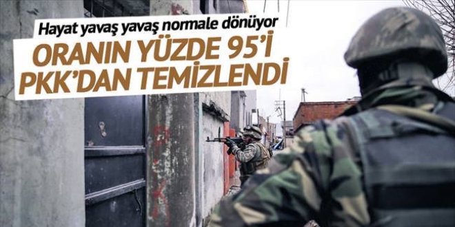 Cizre'nin yüzde 95'i temizlendi