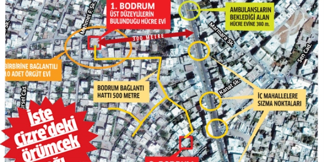 Kazdıkları tüneller mezarları oluyor