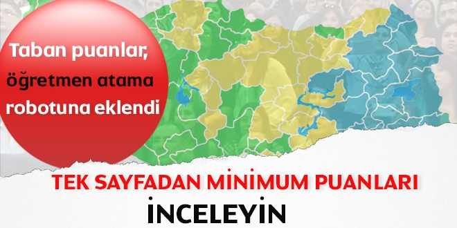 Tek sayfadan minimum puanları inceleyin