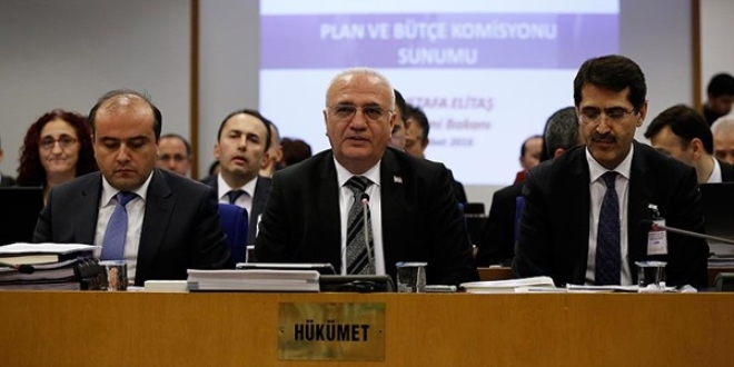 '2015 yılı cari açığı son 6 yılın en düşüğüdür'