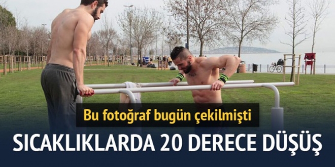 1 günde 20 derece birden düştü