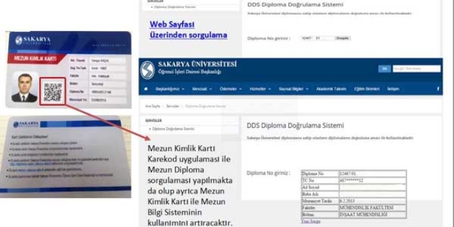 SAÜ, öğrenci belgelerinde karekod uygulaması başlatıyor