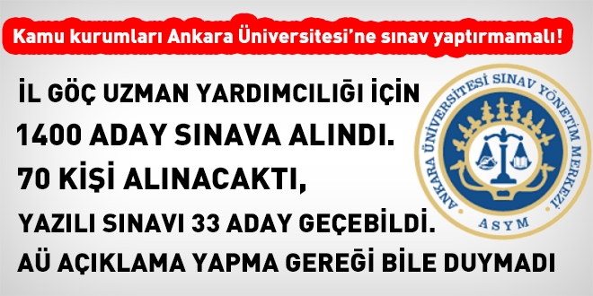 Ankara niversitesinden skandal niteliinde zor snav